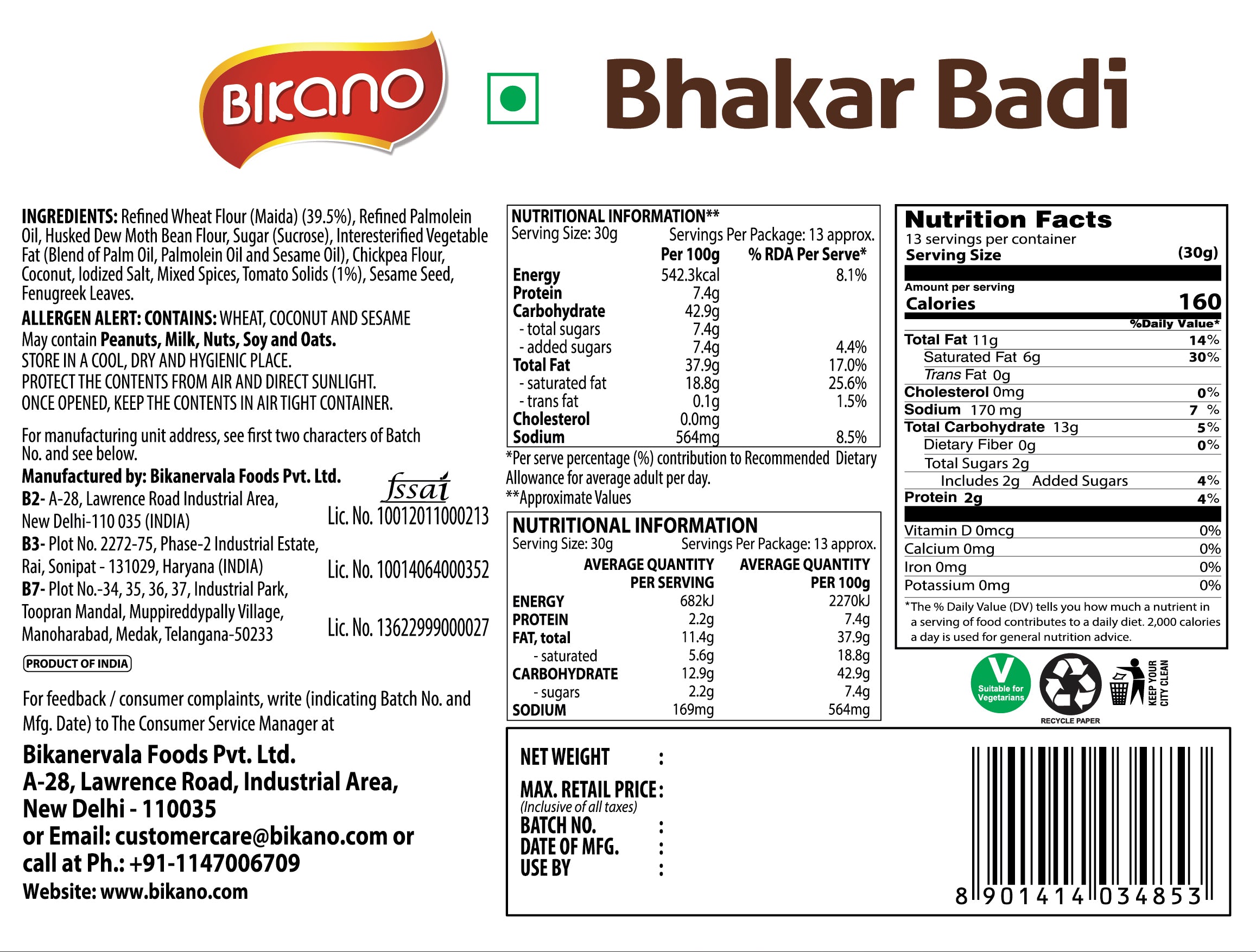 Bikano Bhakar Bhadi